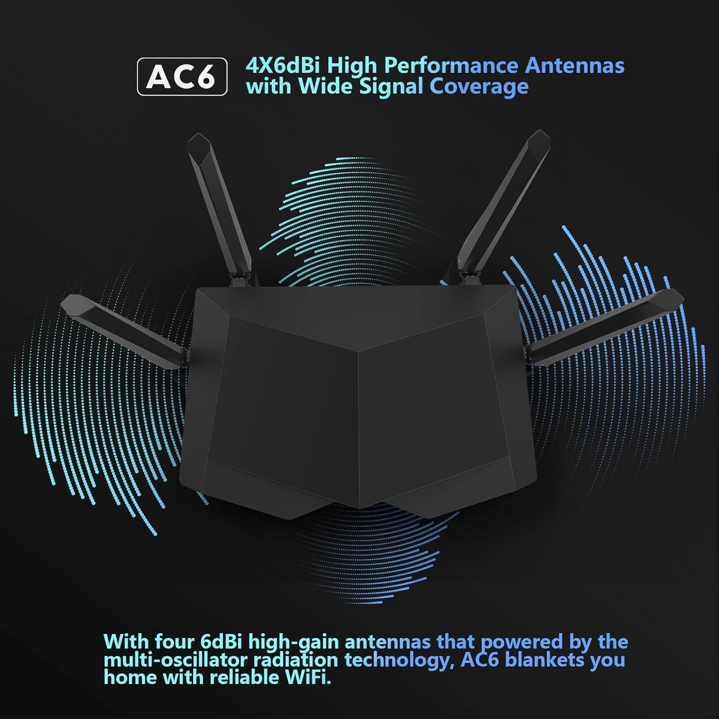 Tenda AC6 AC1200 Dual Band Wireless Cable Router