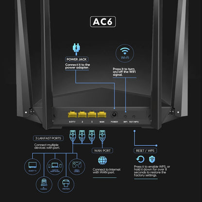 Tenda AC6 AC1200 Dual Band Wireless Cable Router