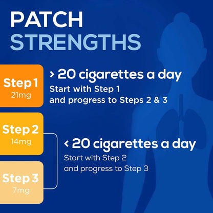 Nicotinell Nicotine Patch, Quit Smoking Aid Step 1