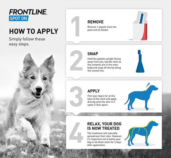 FRONTLINE Spot On Flea & Tick Treatment for Small Dog (2-10kg) 6 Pipettes