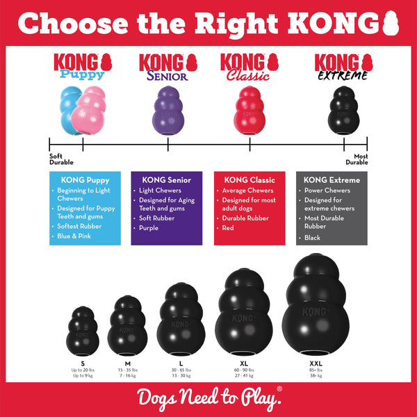 KONG - Extreme Dog Toy - Toughest Natural Rubber, Black - Fun to Chew, Chase and Fetch - for Medium Dogs